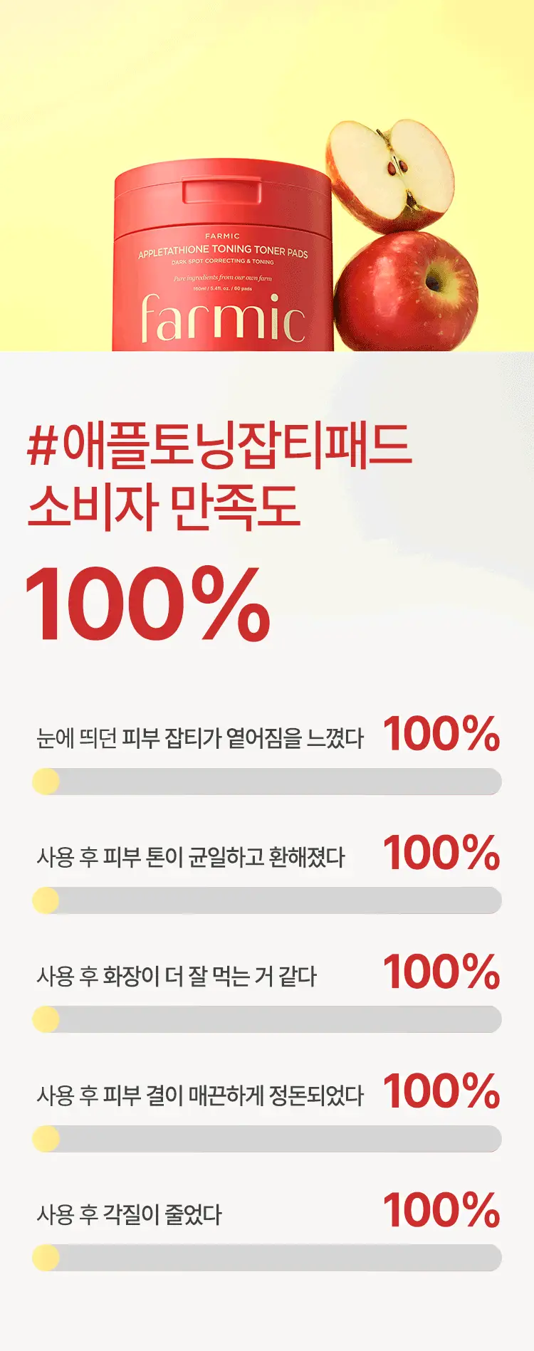 [사과패드/미백&주름개선] 파믹 애플타치온 토닝 토너 패드 60매 상세페이지 26